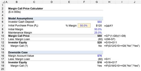 margin call calculation.